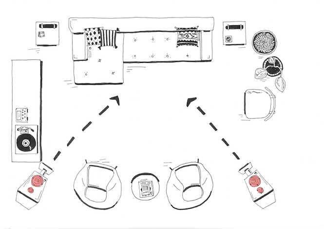 hifi speaker setup