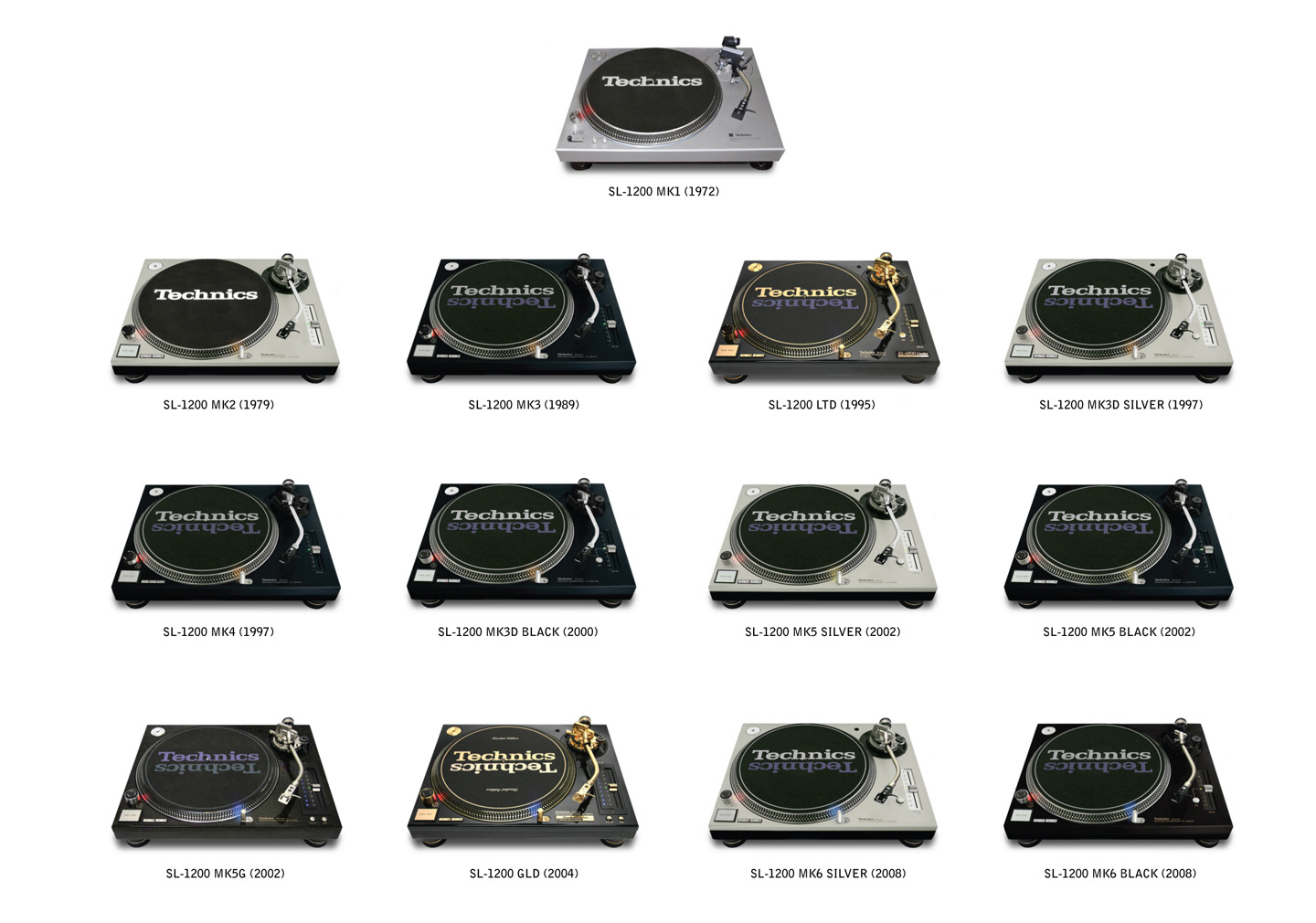 Technics SL1200 mk3 | nate-hospital.com